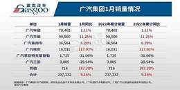 淘宝转化率优化提高七个要点