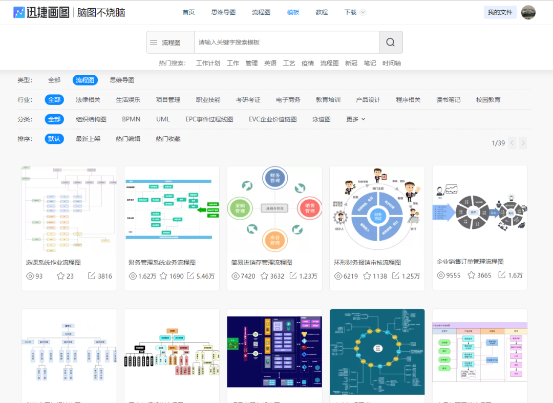 10个资源网站，百度找不到的资源这里都有，10T硬盘瞬间爆满