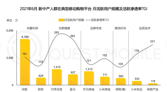 00后四年没换机？你有多久没换过手机了