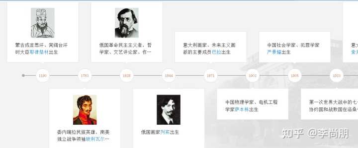 有哪些鲜为人知,但是很有意思的网站?