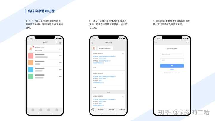 现在网站都用什么客服系统?有推荐吗?