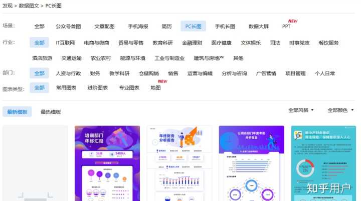 分享一个自己每天都在用的小网站和软件吧？