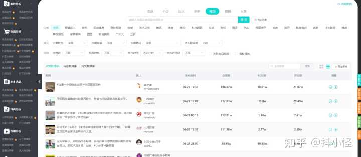 有哪些让你相见恨晚的资源网站?