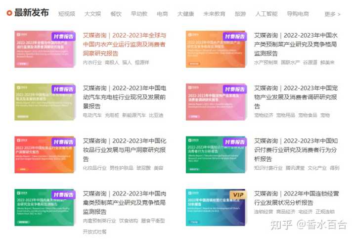 去哪里高效查找行业报告和行业数据?