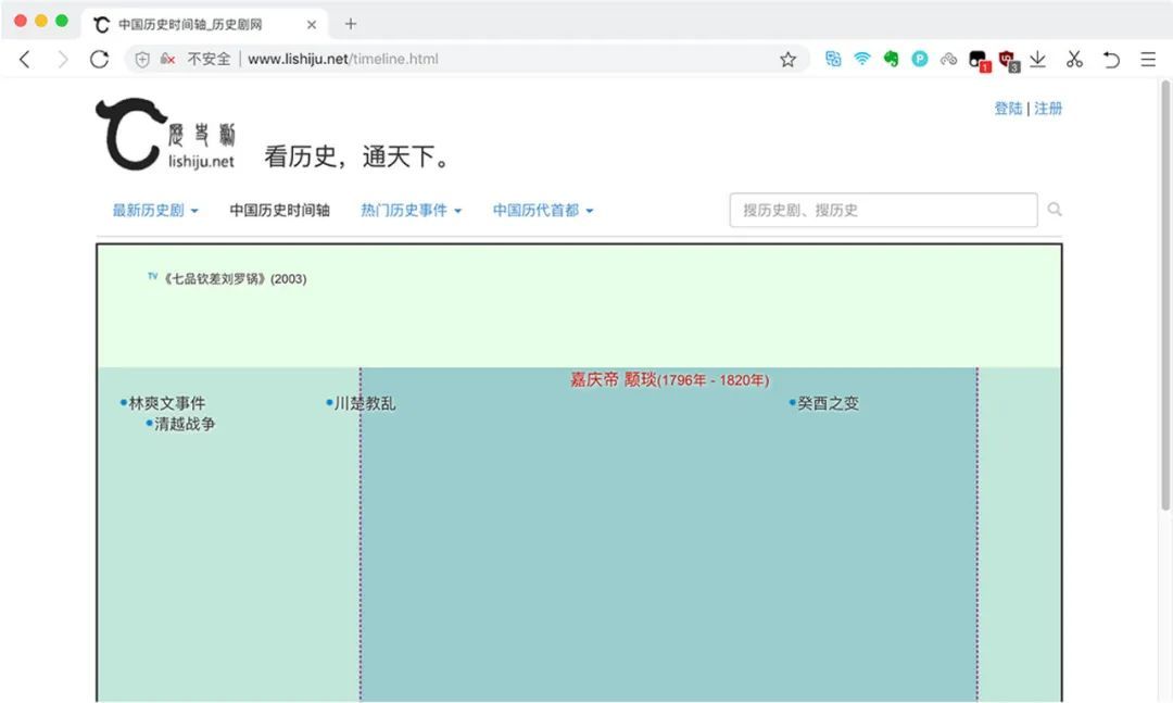 有哪些奇怪又有趣的小众网站推荐?