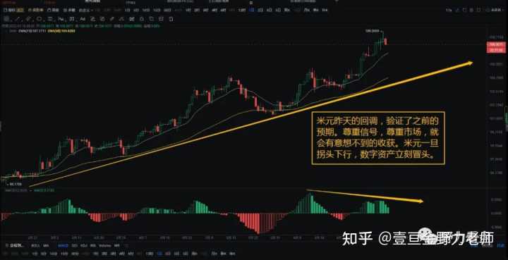 求推荐比特币交易网站?
