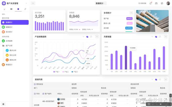 哪些网站让你感觉发现了新大陆?