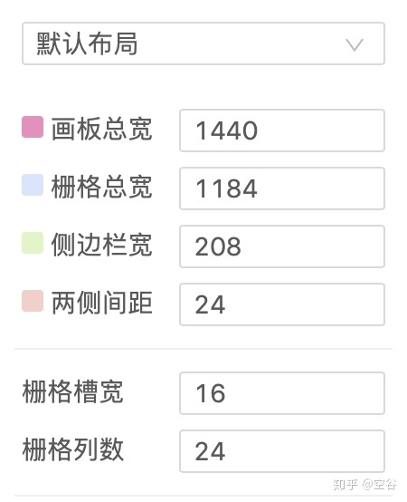 一个好用的智能栅格工具是如何诞生的？