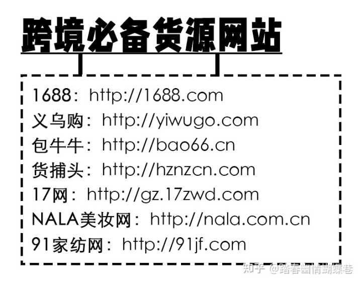 国外有什么网站可以赚美金?