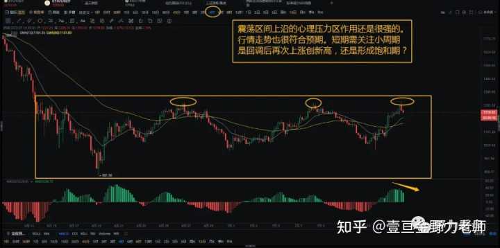 求推荐比特币交易网站?