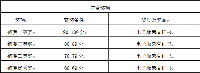 有哪些应急科普知识的网站推荐?