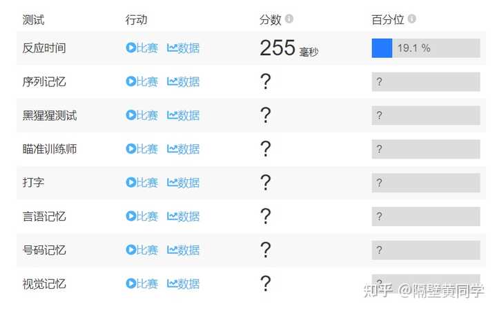 有哪些好玩到爆的小网站?
