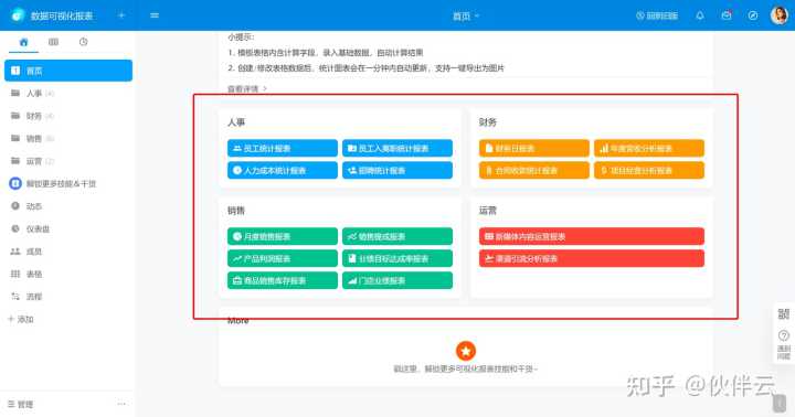 互联网数据分析的网站有哪些?