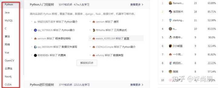 有哪些值得推荐的学习网站?