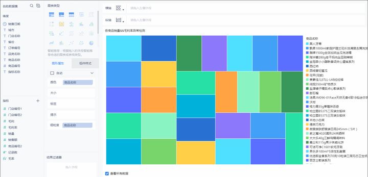 有哪些好的数据分析、大数据、数据挖掘的网站或数据学习网站?