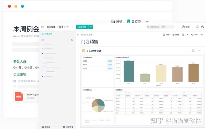 2022年,有哪些优秀的国产软件值得关注?