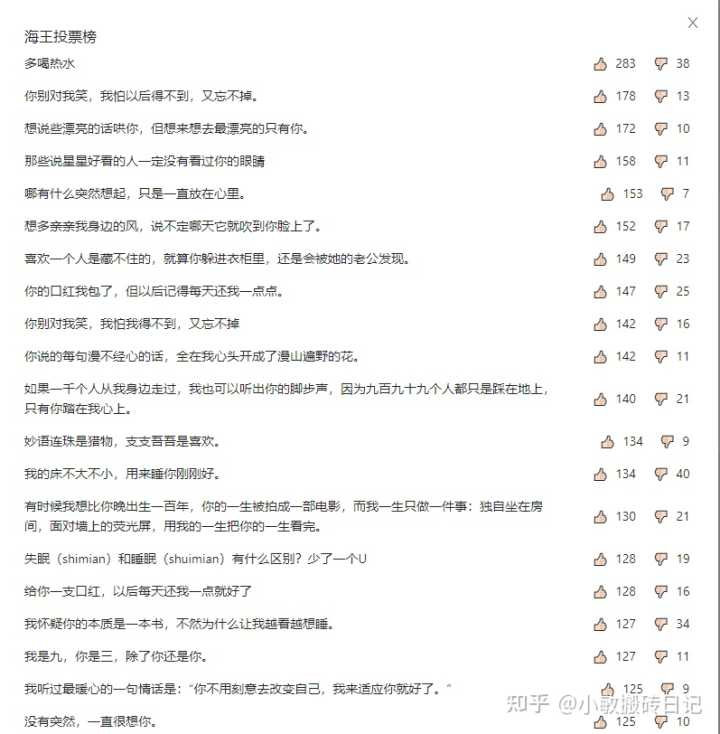 有哪些奇怪又有趣的小众网站推荐?