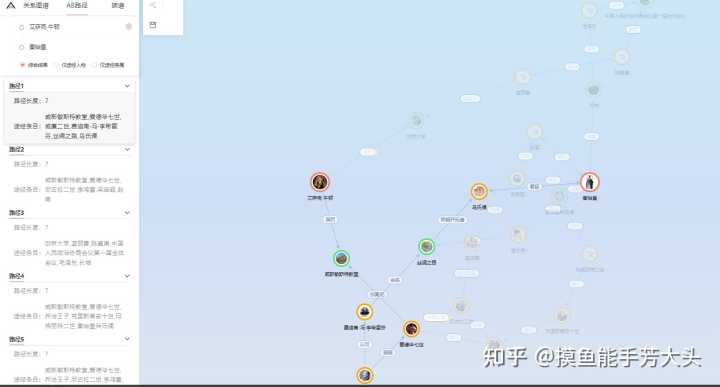 你的收藏夹里,有哪些神奇有趣的小网站?