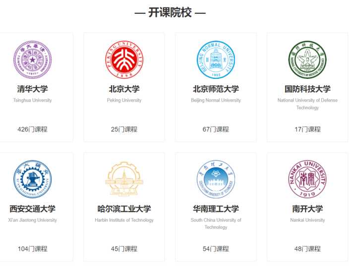 有哪些让你相见恨晚的资源网站?