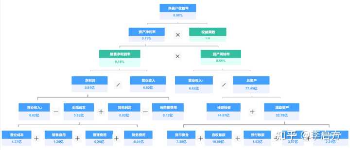 2022年,有哪些优秀的国产软件值得关注?