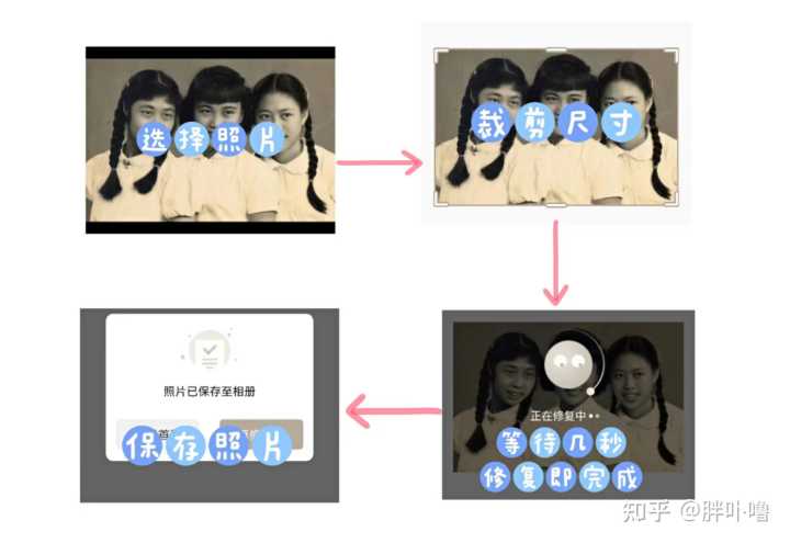 有什么图片修复的网站或者APP推荐吗?
