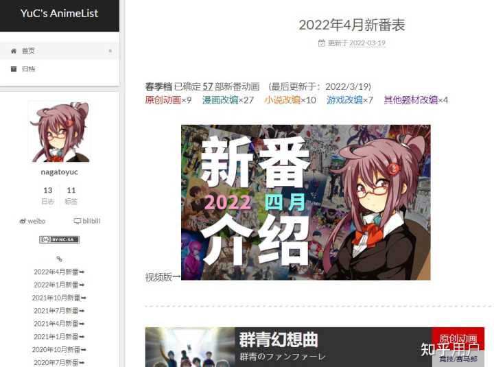 有哪些奇怪又有趣的小众网站推荐?