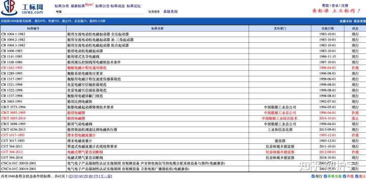 哪里可以下载免费的国家标准和行业标准 ?