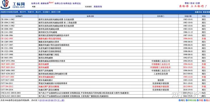 哪里可以下载免费的国家标准和行业标准 ？