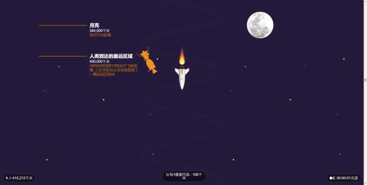 有哪些好玩到爆的小网站?