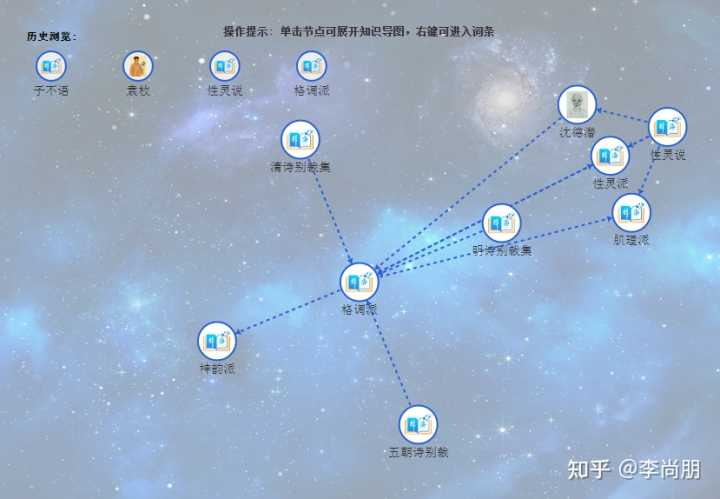 有哪些鲜为人知,但是很有意思的网站?