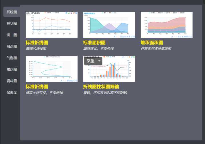 有哪些好的数据分析、大数据、数据挖掘的网站或数据学习网站?