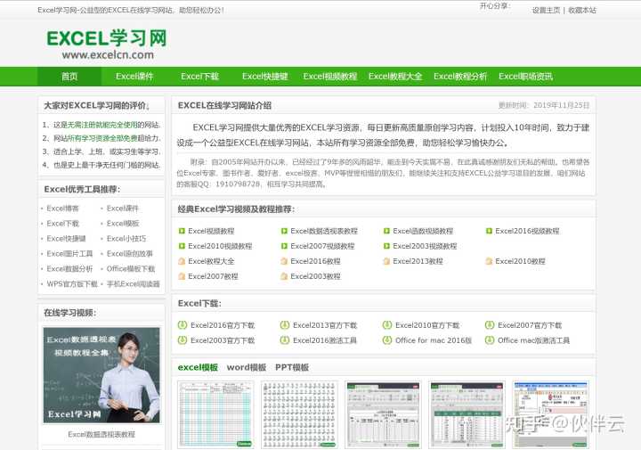 哪些网站让你感觉发现了新大陆?