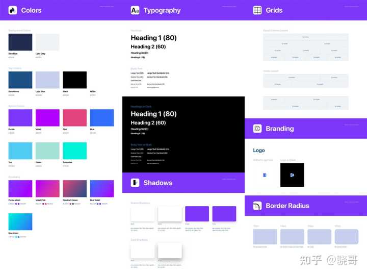 figma、sketch谁更适合项目设计？