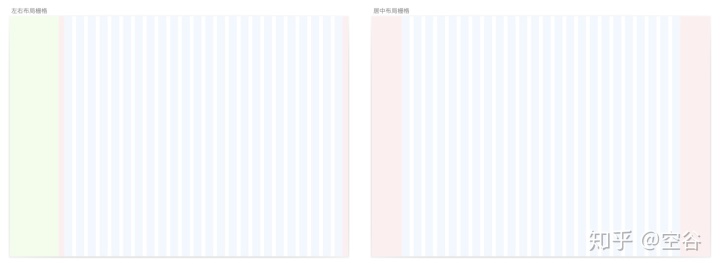 一个好用的智能栅格工具是如何诞生的？