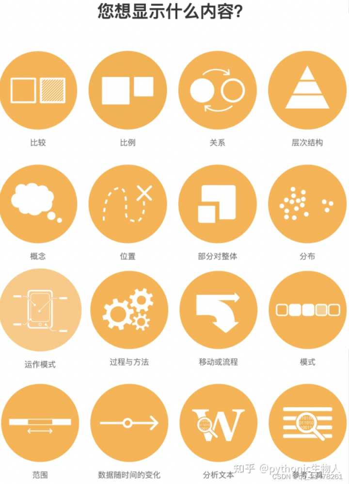 哪些网站帮你打开了新世界的大门?