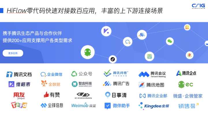 有哪些「打工人」必备的宝藏网站,且不为大众所熟知?