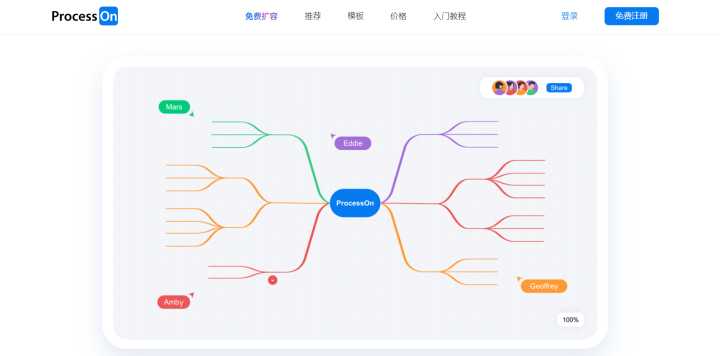 有哪些值得推荐的学习网站?