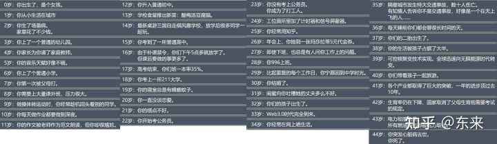 你的收藏夹里,有哪些神奇有趣的小网站?