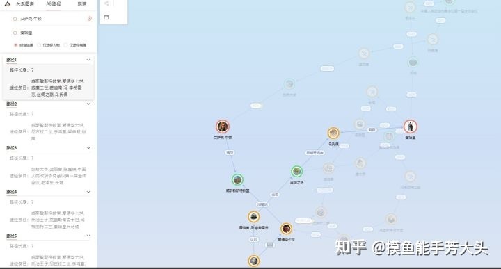 有哪些奇怪又有趣的小众网站推荐?