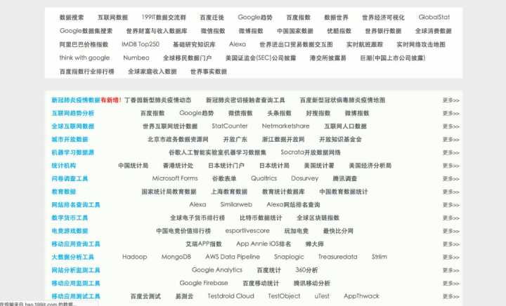 哪里有免费PPT模板下载?