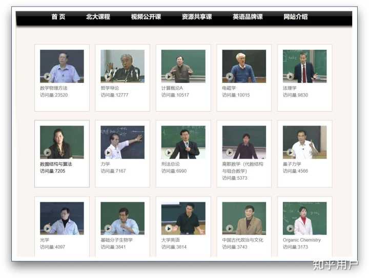 有哪些网上自学课程的好网站?