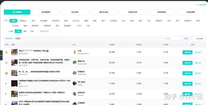 有哪些让你相见恨晚的资源网站?