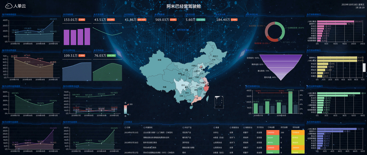 哪些网站让你感觉发现了新大陆?