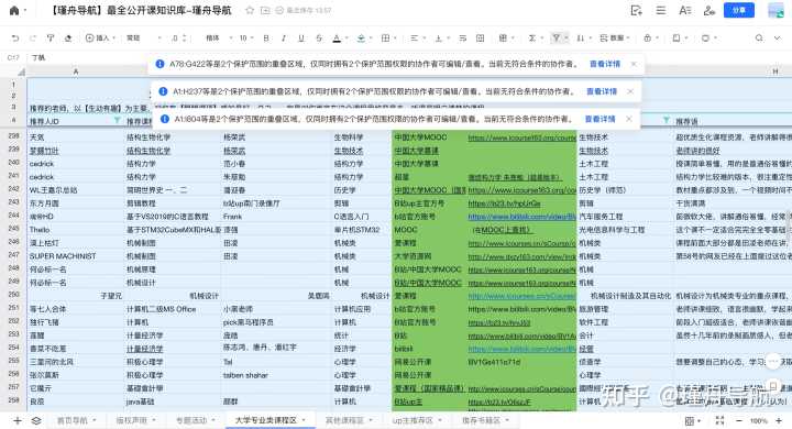 有哪些好玩到爆的小网站?推荐?