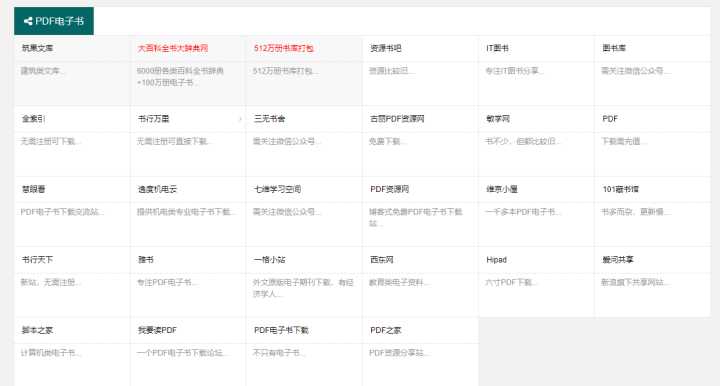 有哪些让你相见恨晚的资源网站?