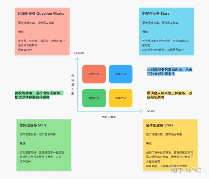 2022年,有哪些优秀的国产软件值得关注?