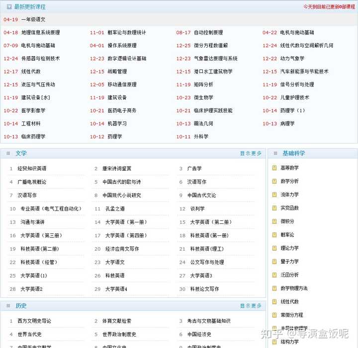 有哪些网上自学课程的好网站?