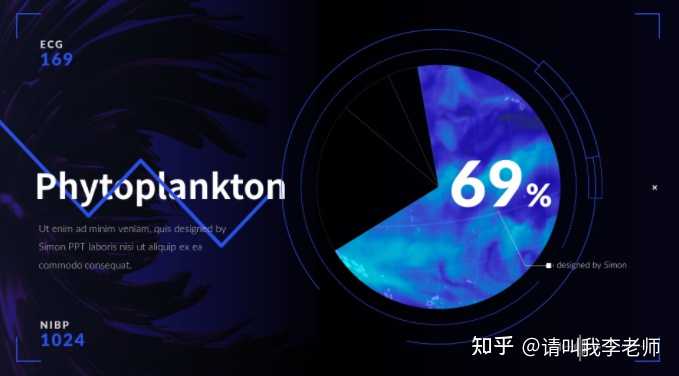 有哪些优秀的PPT网站,让你从中获益匪浅?