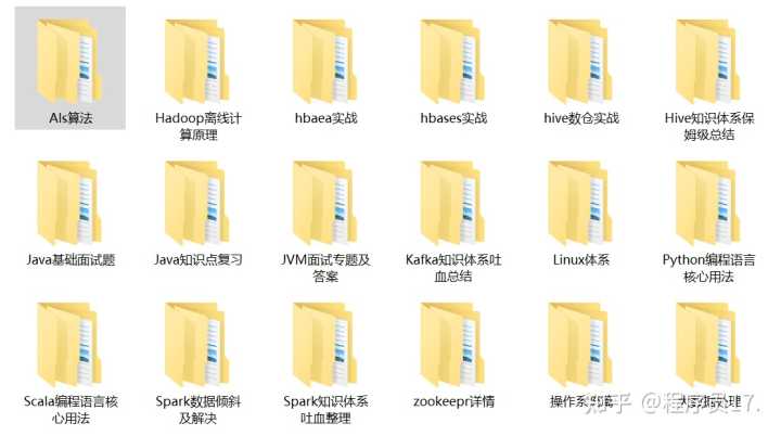 有哪些好的数据分析、大数据、数据挖掘的网站或数据学习网站?