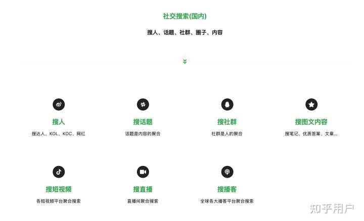 有没有神奇的网站推荐一下?